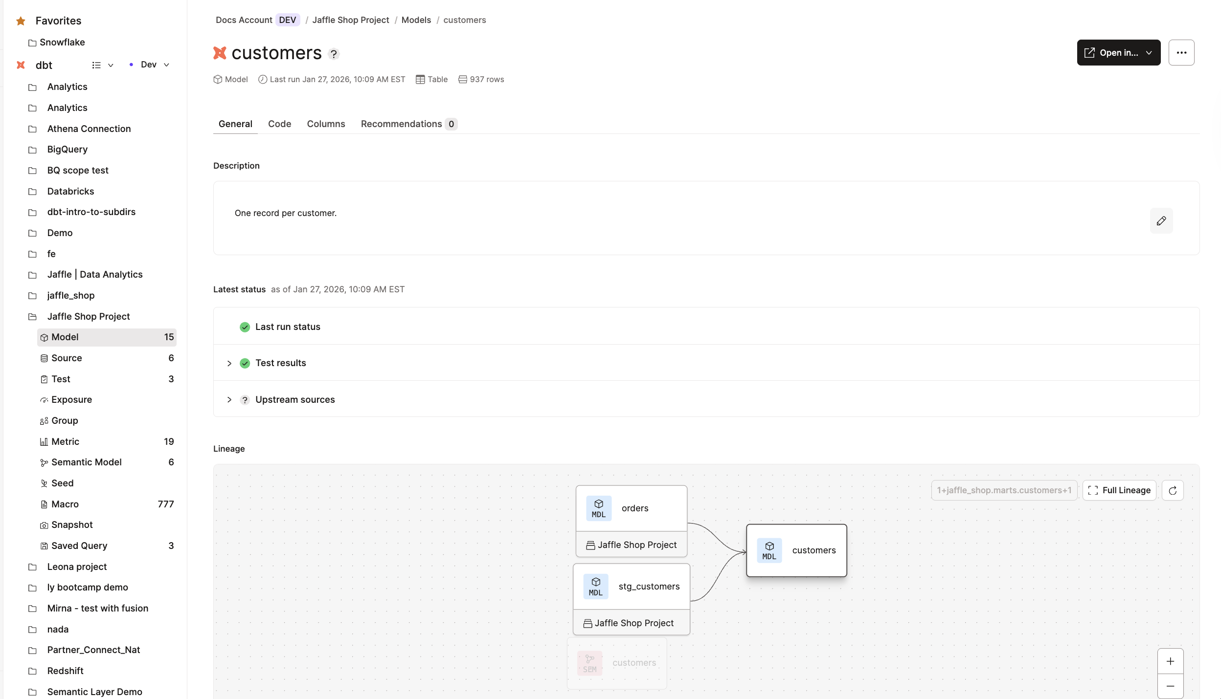 Example of resource details